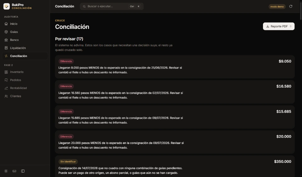 Pantalla de BukiPro cruzando envíos con los pagos recibidos.
