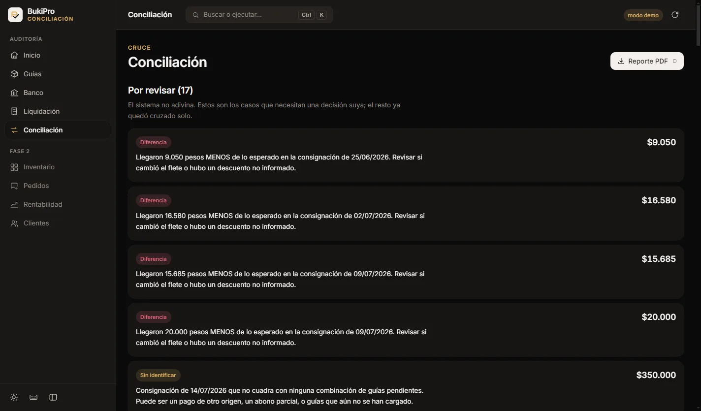 BukiPro cruzando envíos con los pagos recibidos.