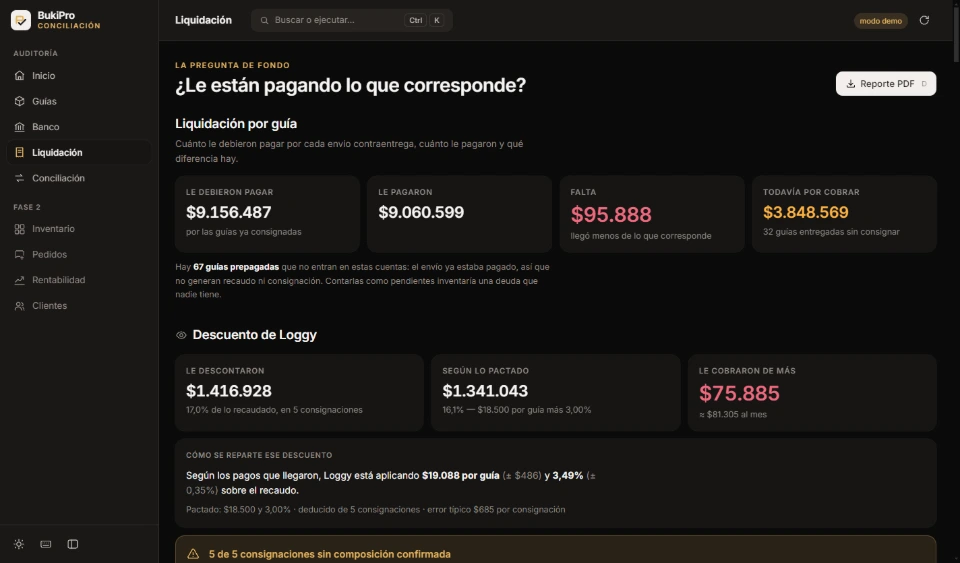 Detalle de cuentas de un envío en BukiPro.