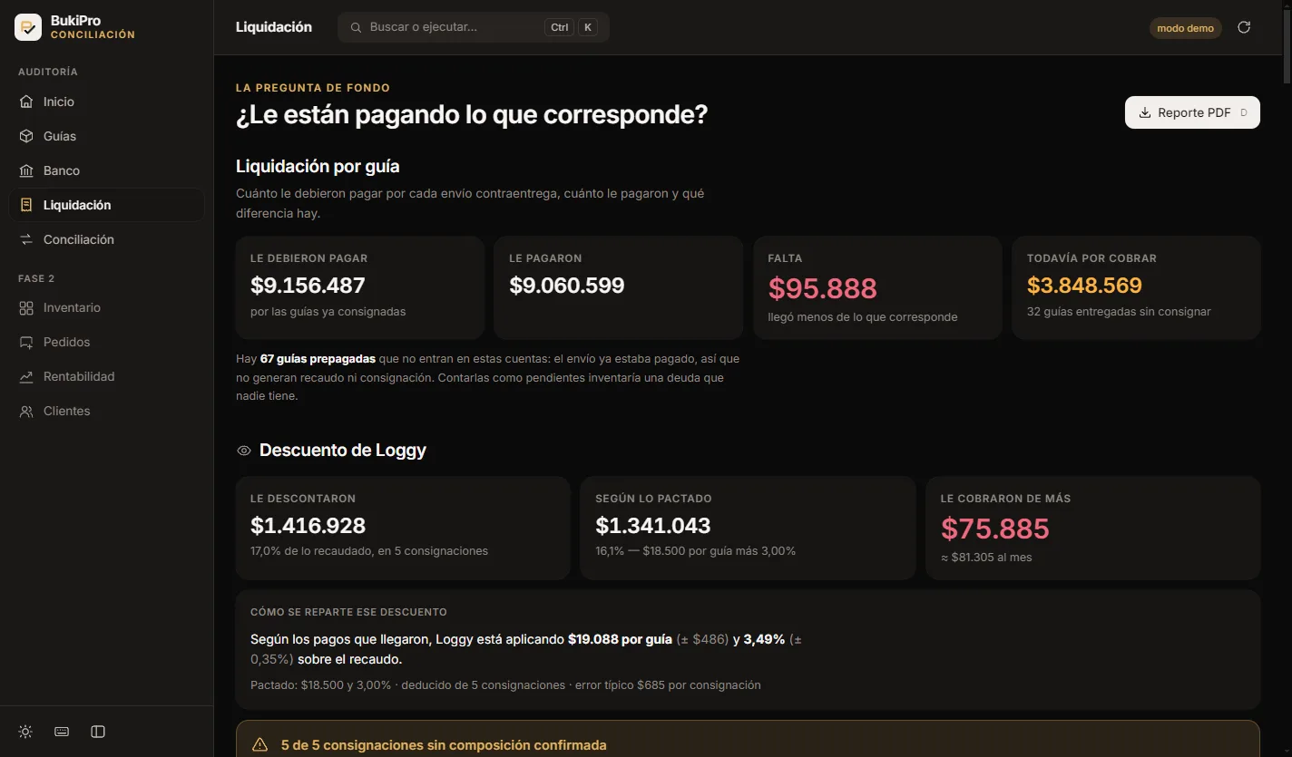 Detalle de cuentas de un envío en BukiPro.