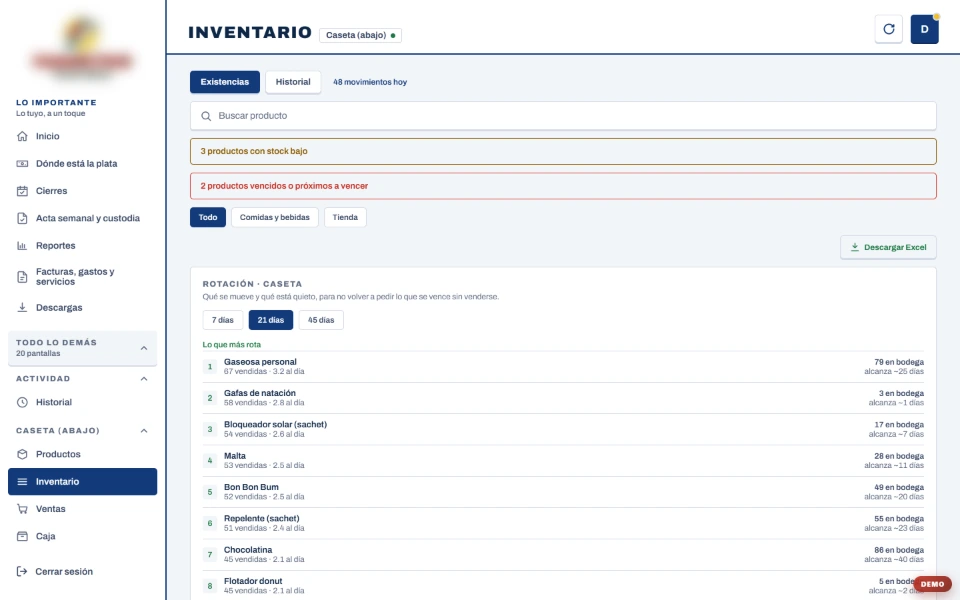 Pantalla de inventario: lo que más rota, cuánto queda en bodega y para cuántos días alcanza.