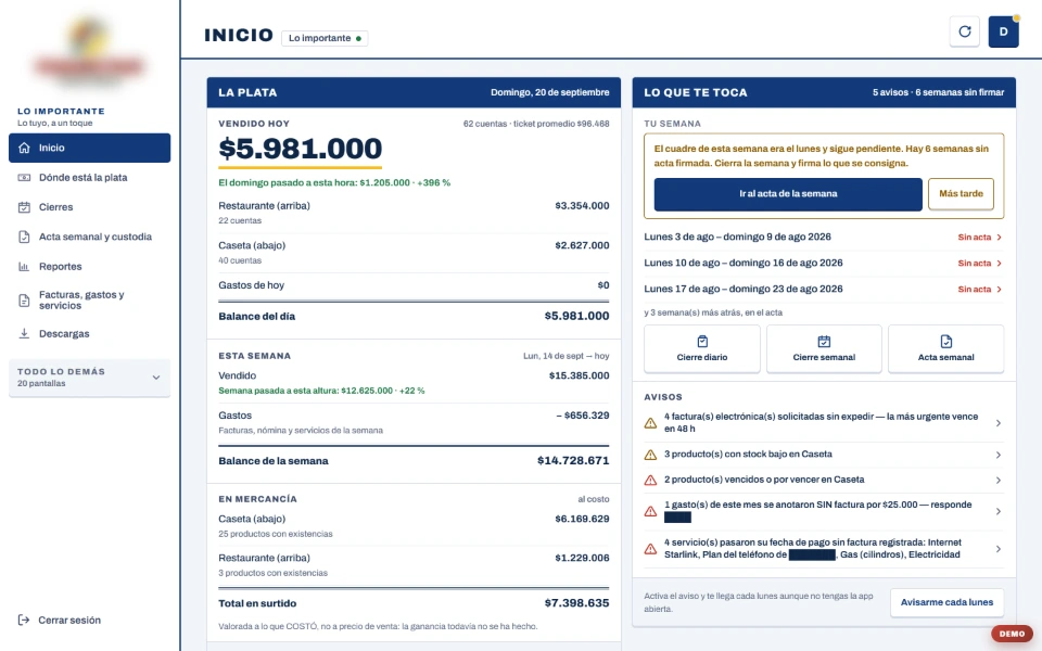 Pantalla de inicio: lo vendido hoy por cada punto, el balance de la semana, la mercancía al costo y la lista de avisos pendientes.